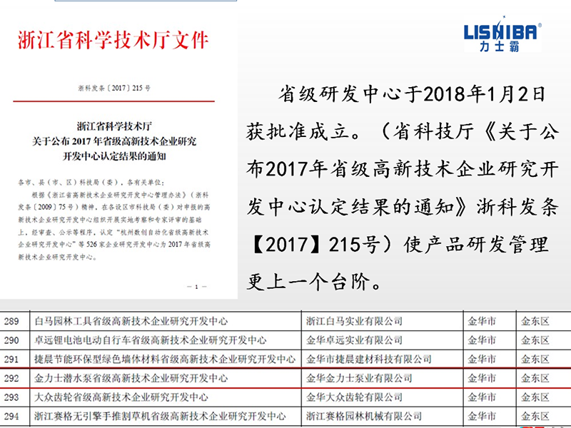 潛水泵省級高新技術企業(yè)研究開發(fā)中心(圖1)