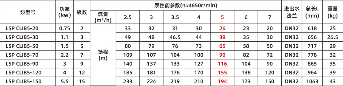 智能靜音泵(圖20)