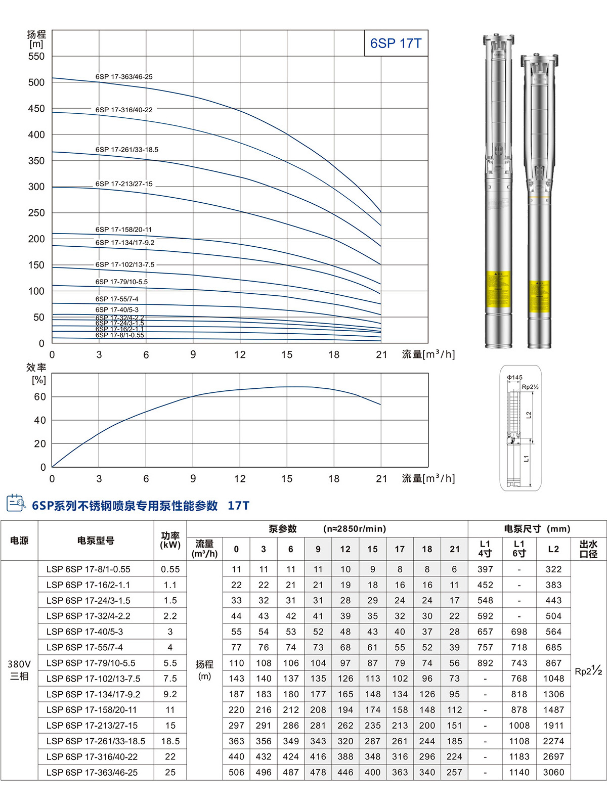 6寸不銹鋼噴泉專用泵