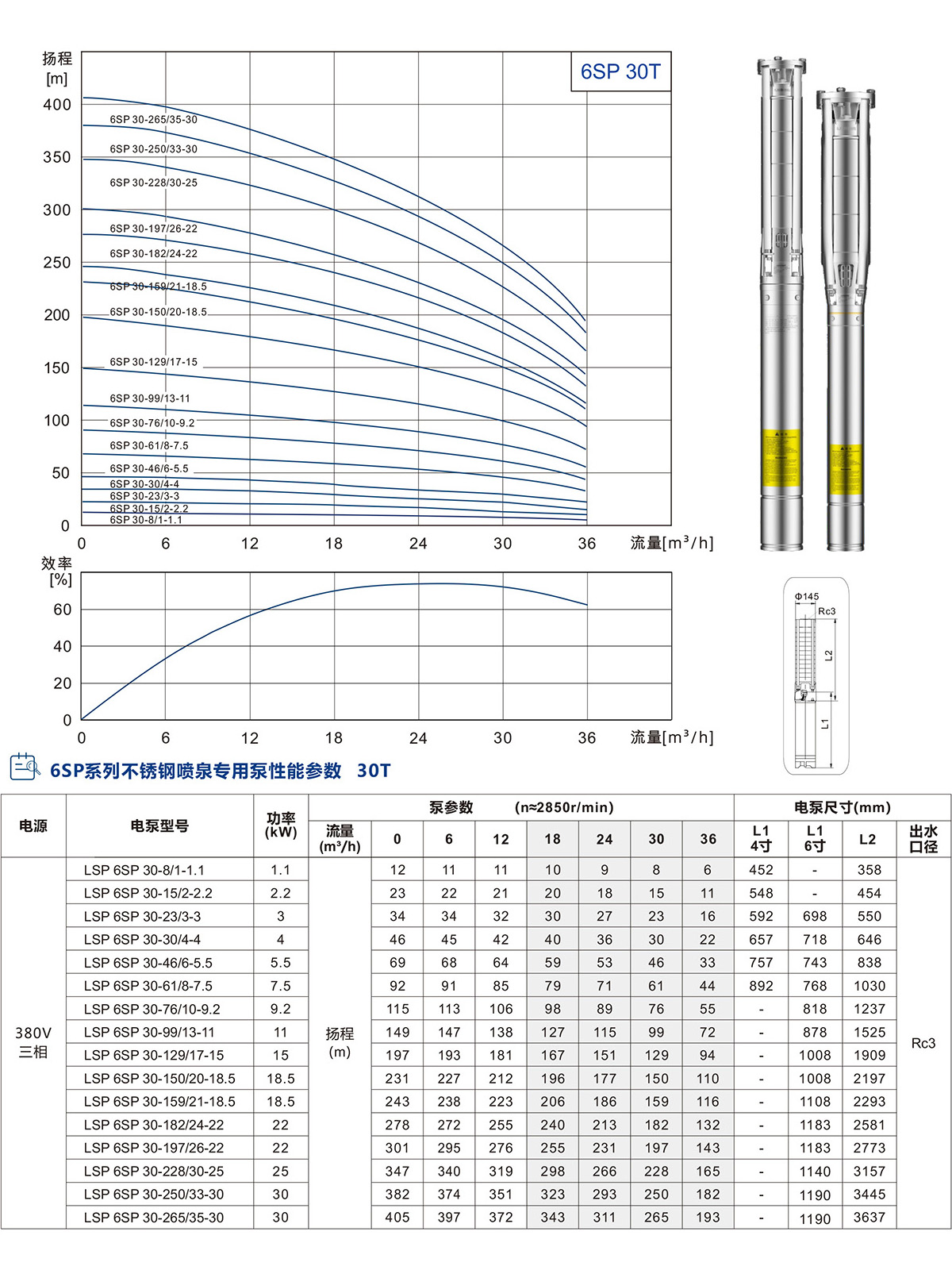 6寸不銹鋼噴泉專(zhuān)用泵