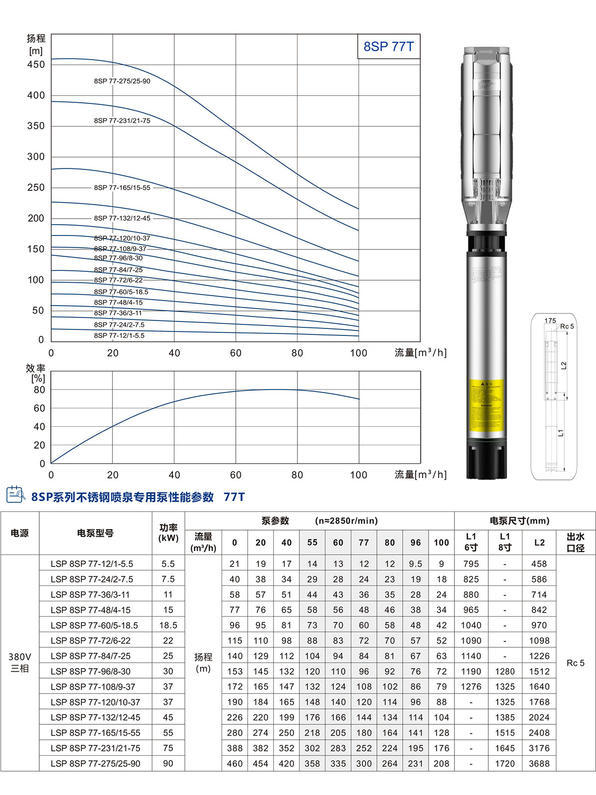 8寸不銹鋼噴泉專用泵