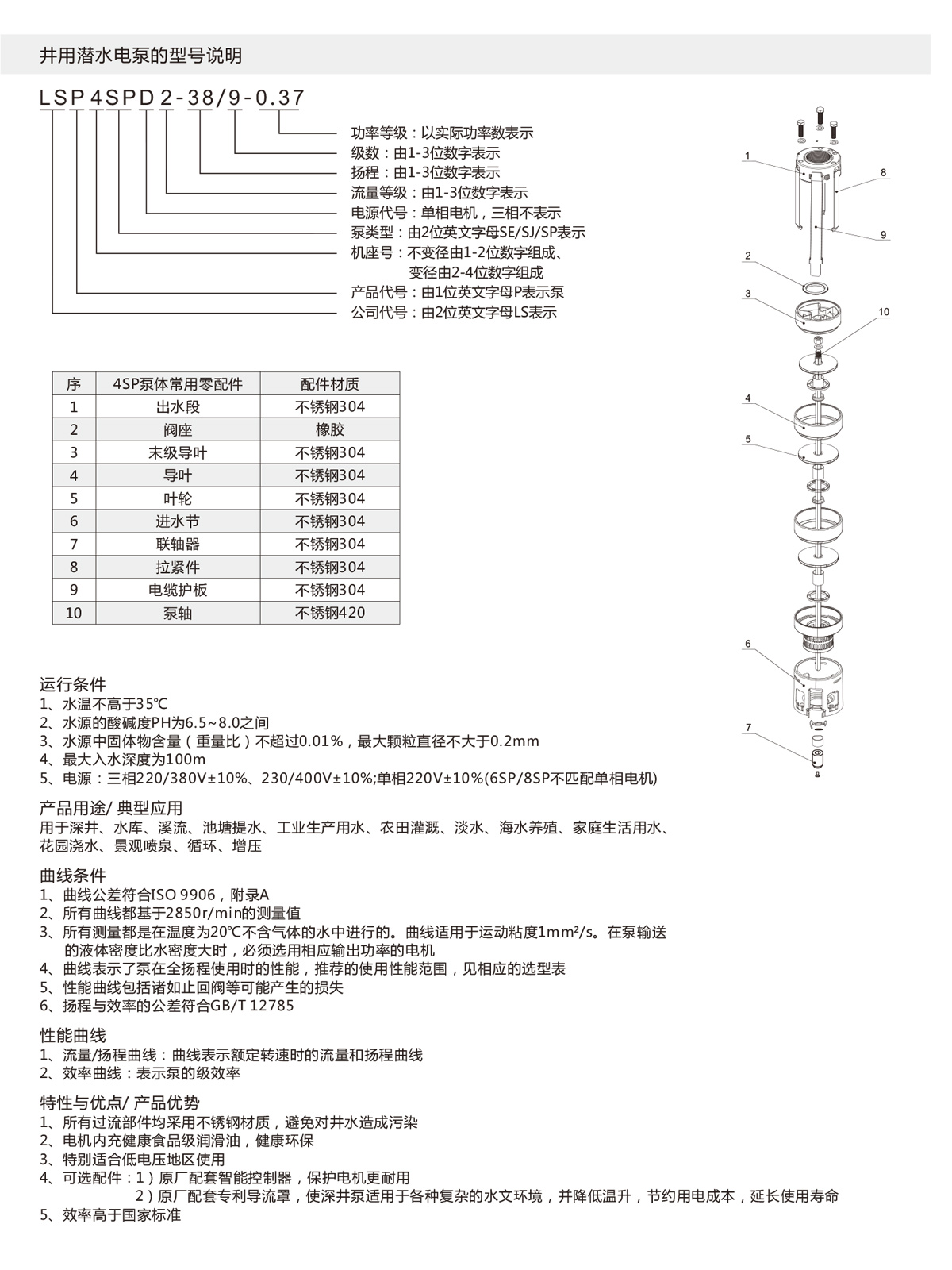 4SP系列深井潛水泵