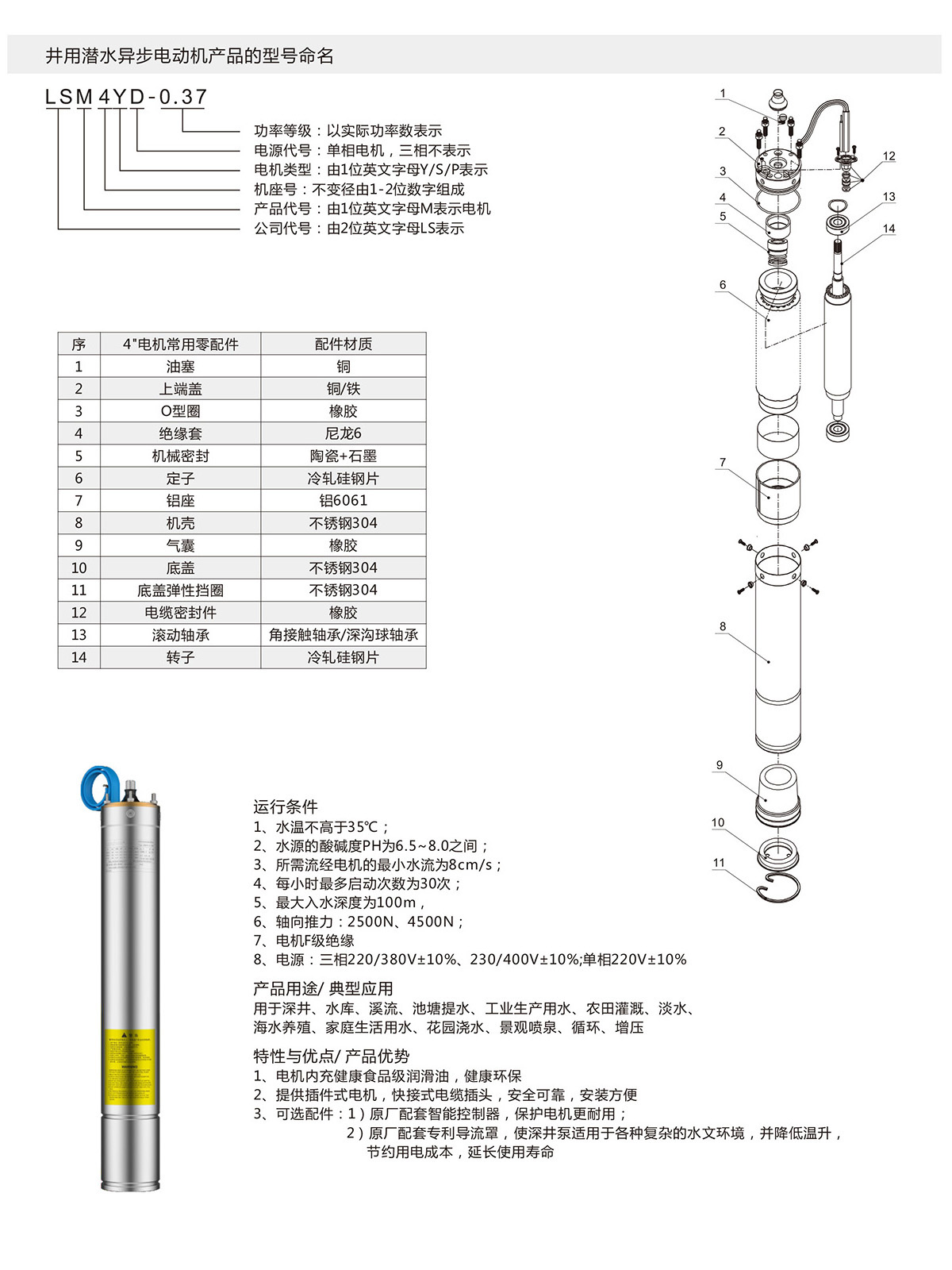 4寸充油潛水電機(圖1)