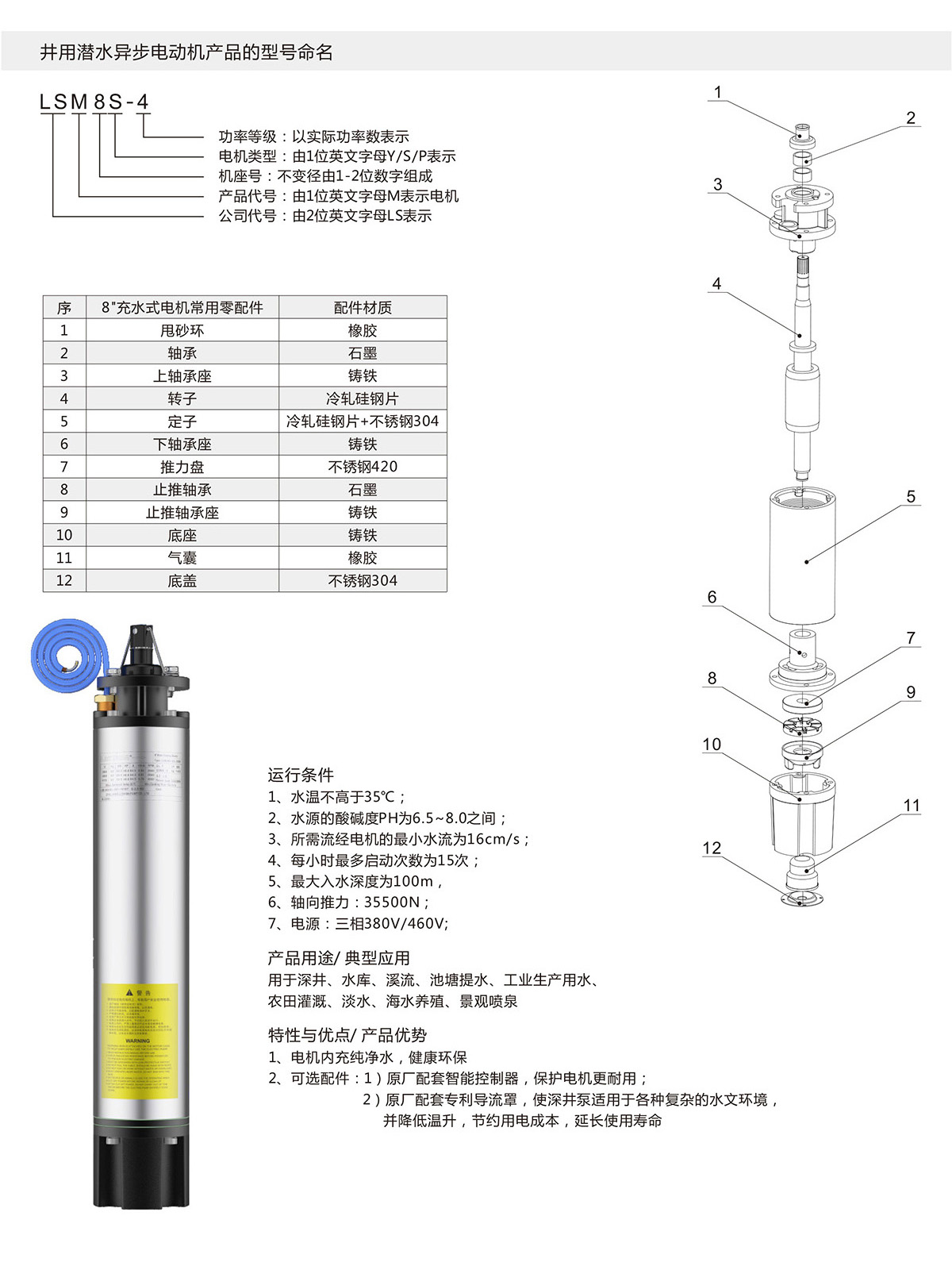 8寸充水式潛水電機(圖1)