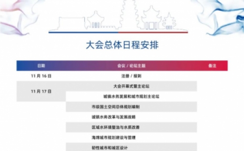 【議程2.0】10多位院士、35+專題論壇，400+演講專家