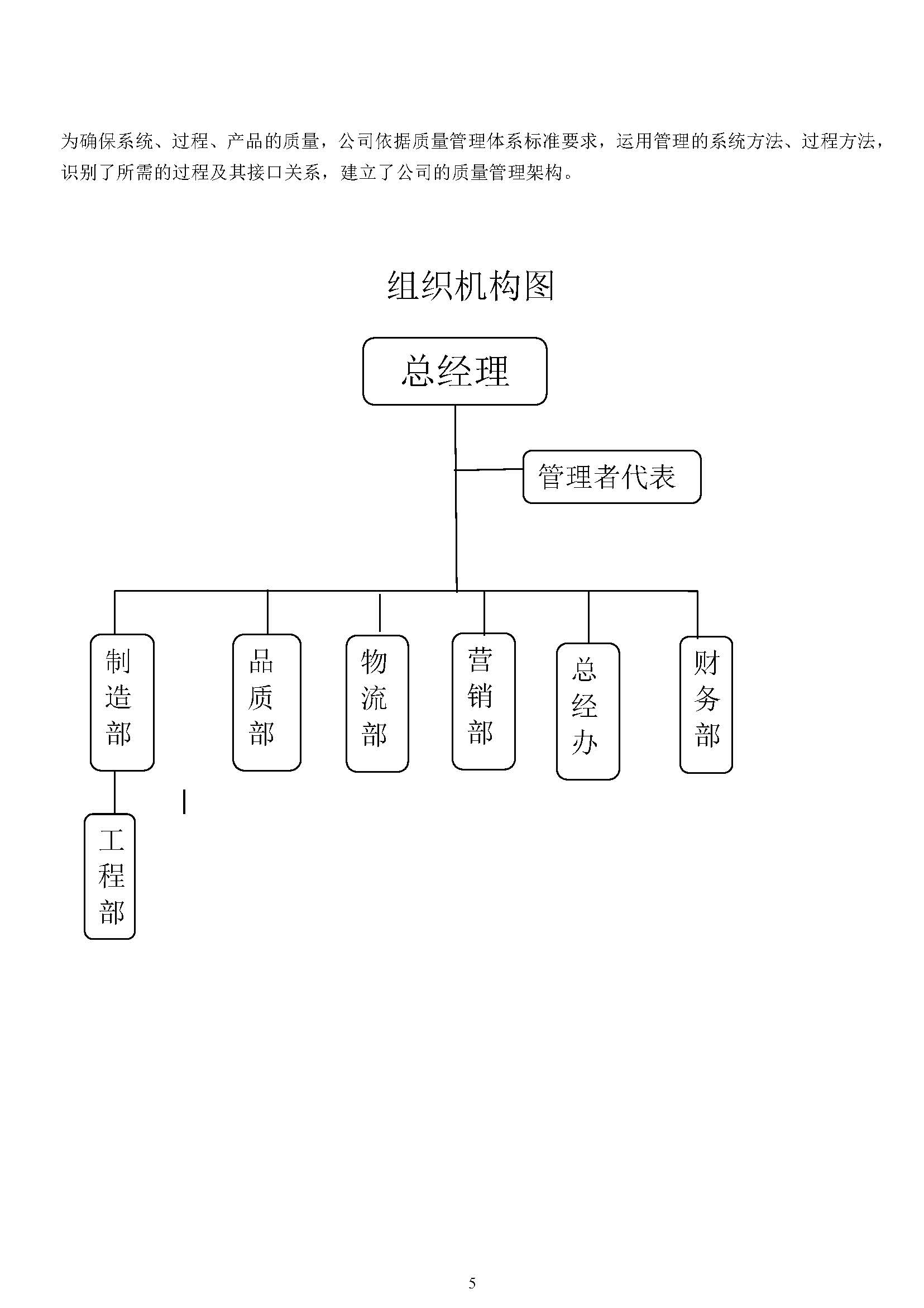 質(zhì)量誠信報告-浙江力士霸泵業(yè)有限公司2024年“浙江制造”認(rèn)證(圖5)